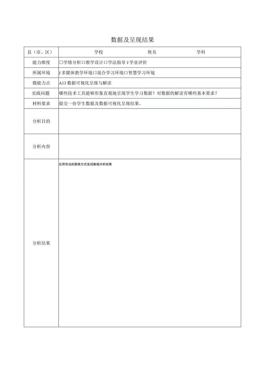 A13数据可视化呈现结果模板.docx_第1页