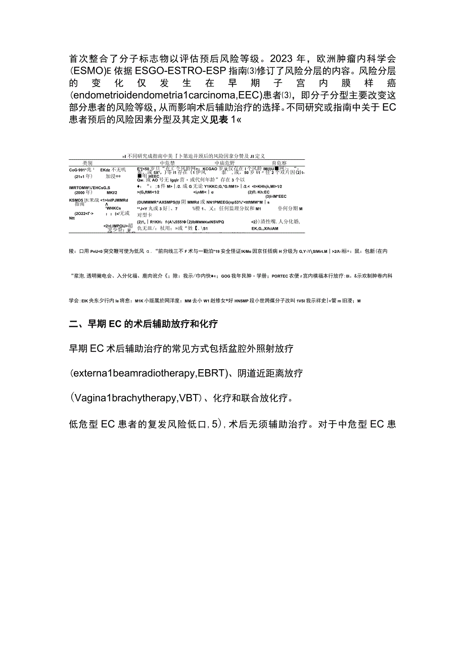 2023早期子宫内膜癌术后辅助治疗的研究进展全文.docx_第2页