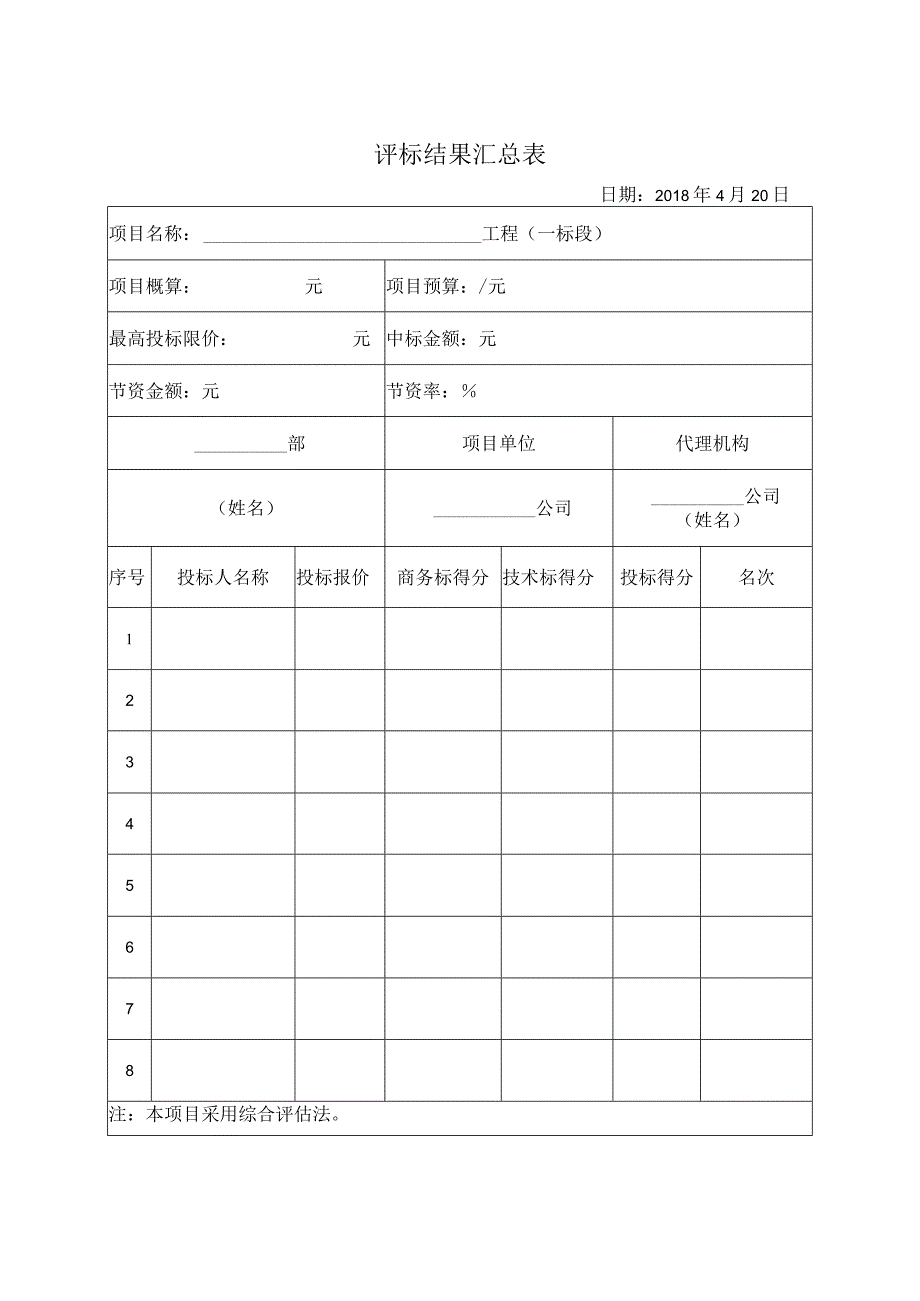 20评标结果汇总表招投标.docx_第1页