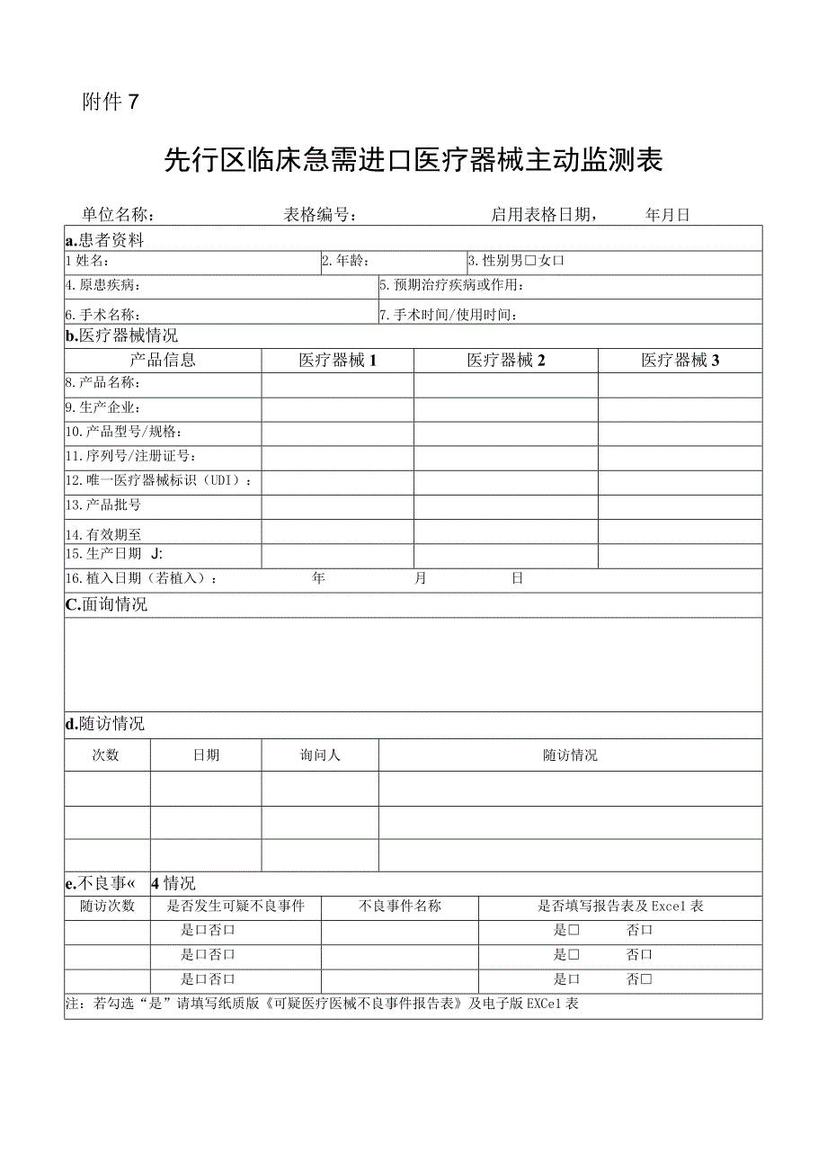 47附件7 先行区临床急需进口医疗器械主动监测表.docx_第1页