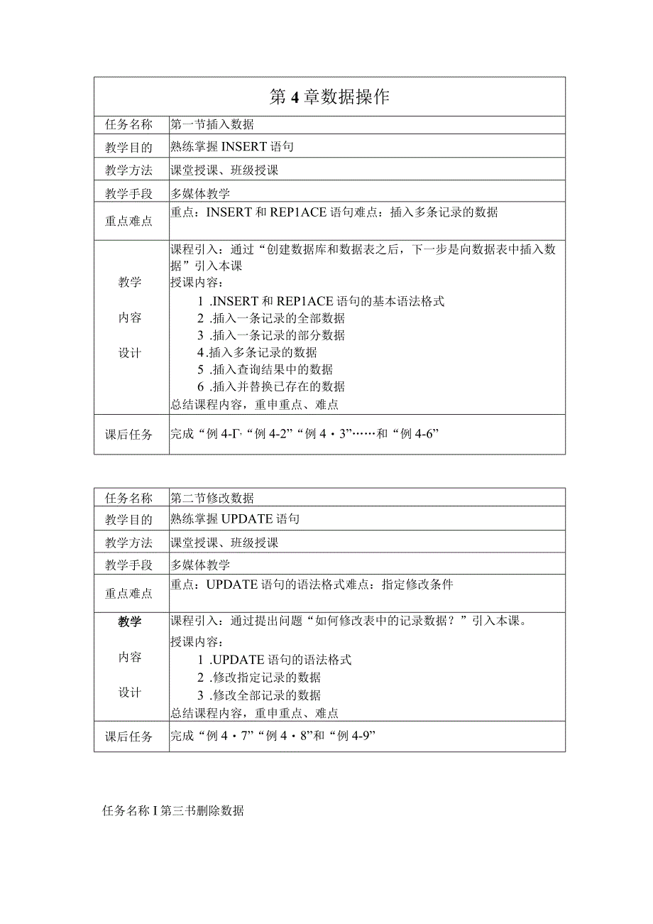 MySQL数据库实用教程附微课教案04 数据操作.docx_第2页