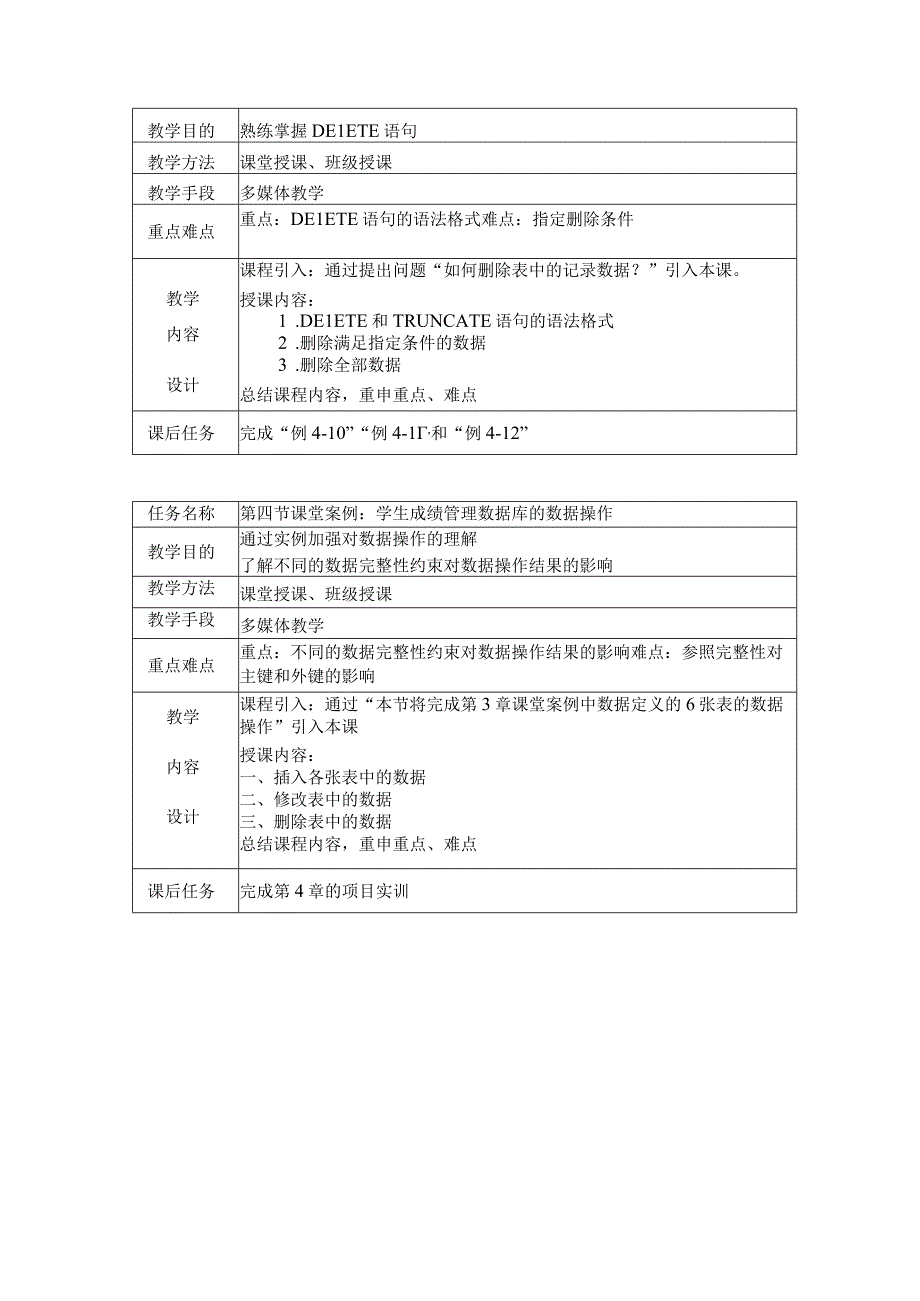 MySQL数据库实用教程附微课教案04 数据操作.docx_第3页