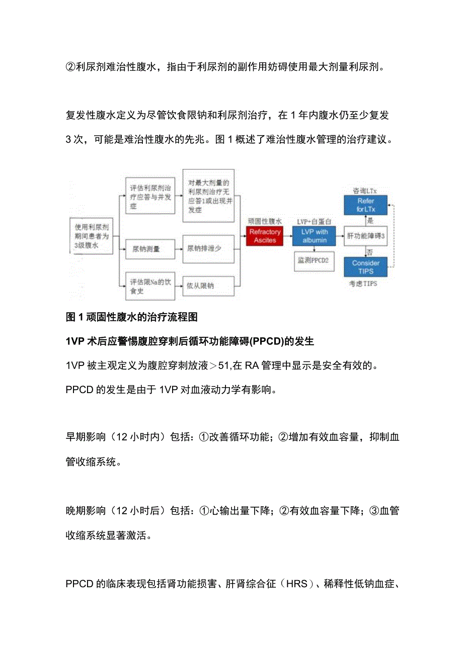 2023肝硬化腹水的治疗全文.docx_第3页