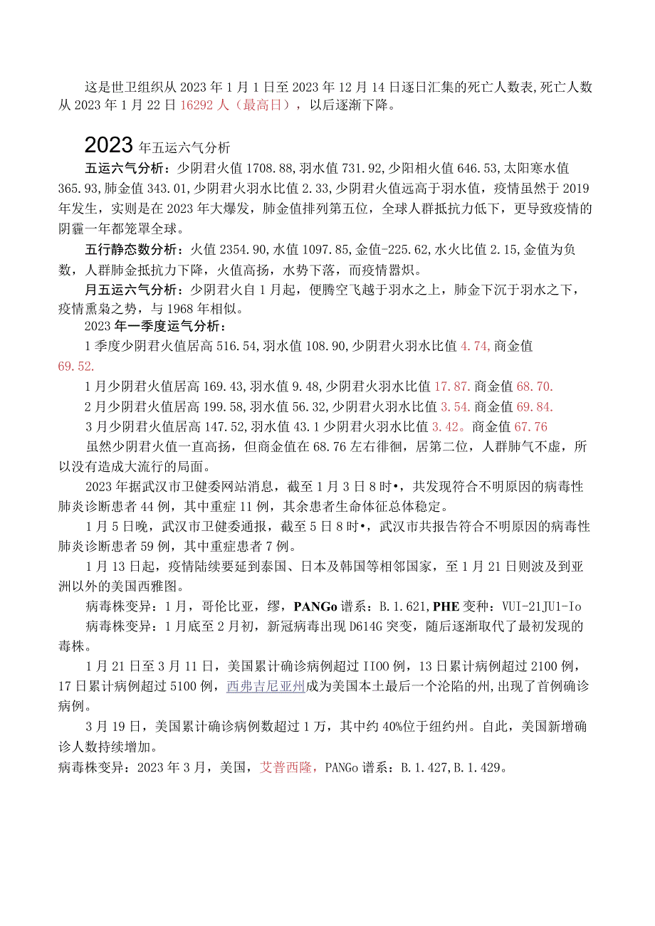 2023年新冠疫情走势的浑元运气分析.docx_第3页