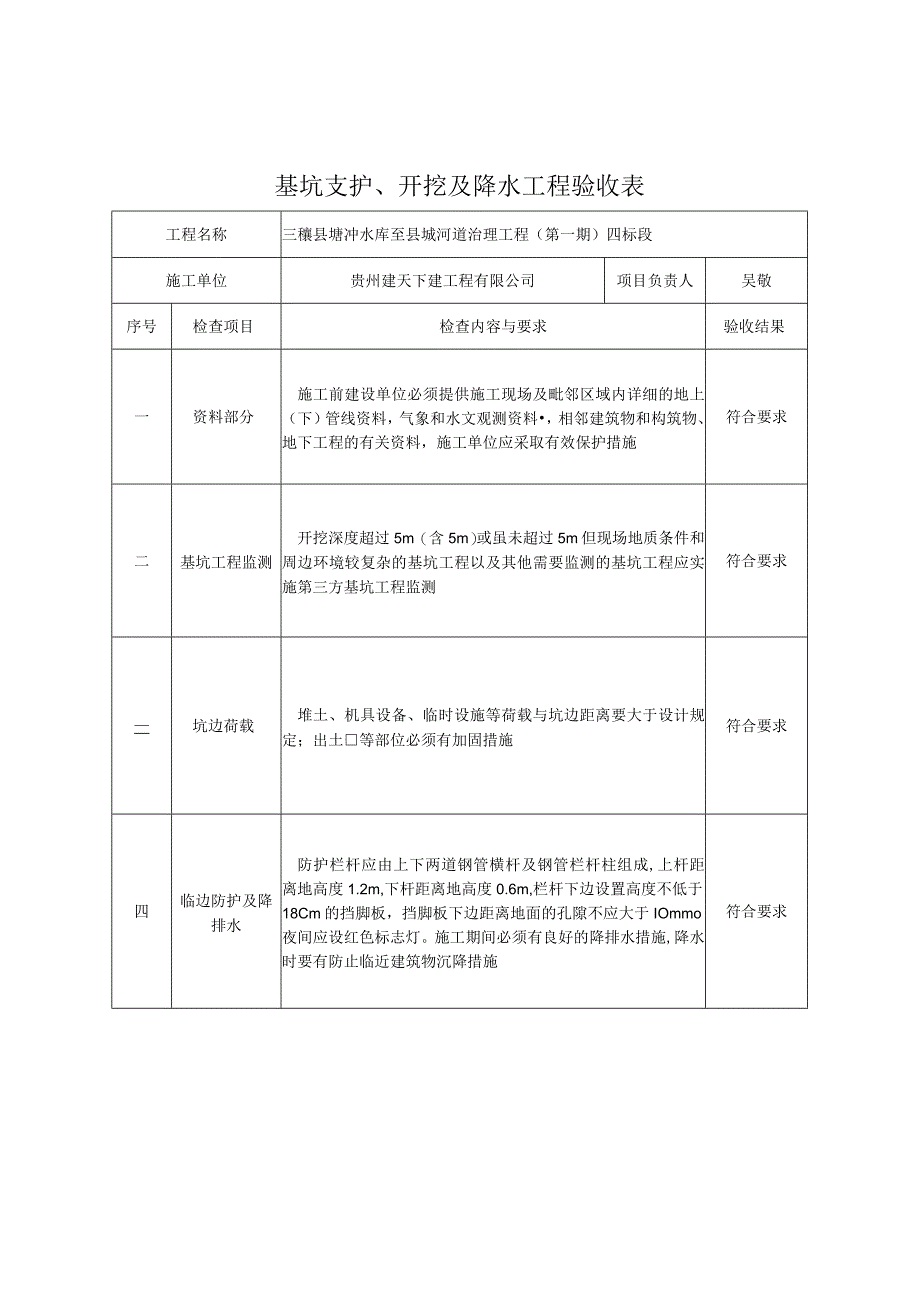 429基坑支护开挖及降水工程验收表.docx_第1页