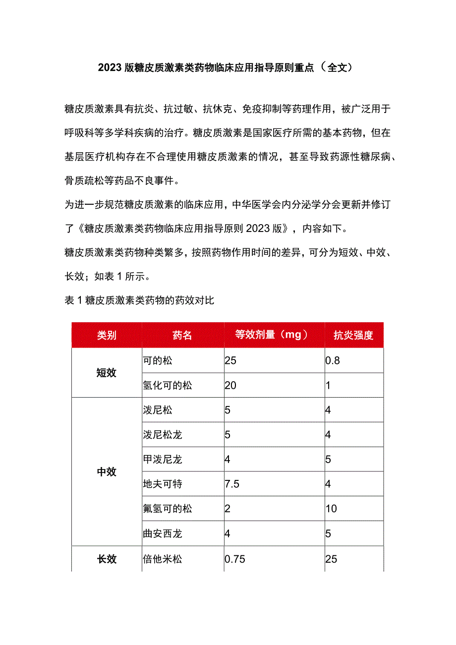 2023版糖皮质激素类药物临床应用指导原则重点全文.docx_第1页