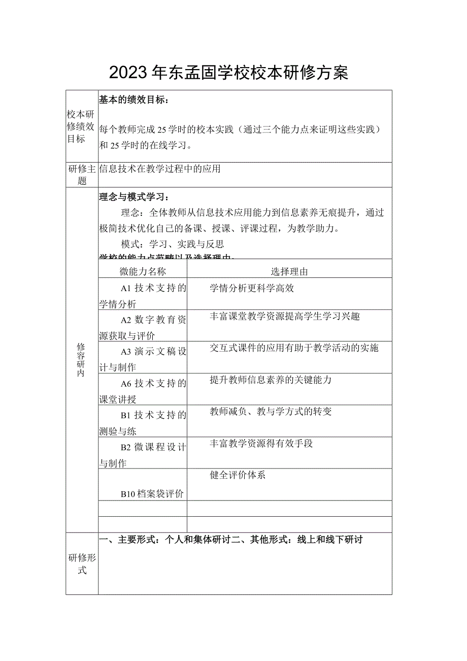 2023年校本研修模板.docx_第1页