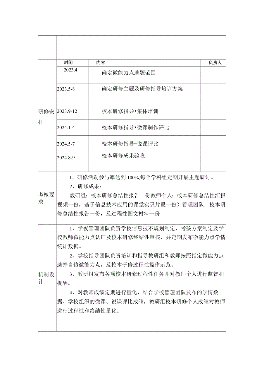 2023年校本研修模板.docx_第2页