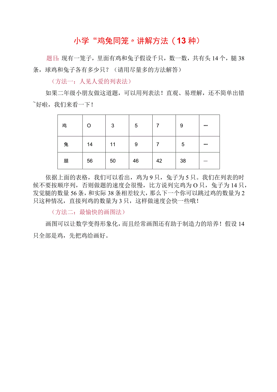 2023年小学 鸡兔同笼 讲解方法13种.docx_第1页