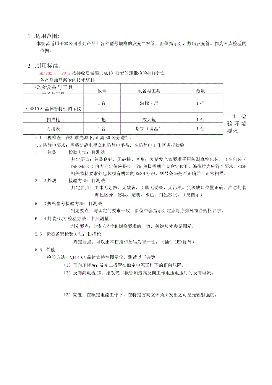 LED发光管检验规范27.docx_第1页