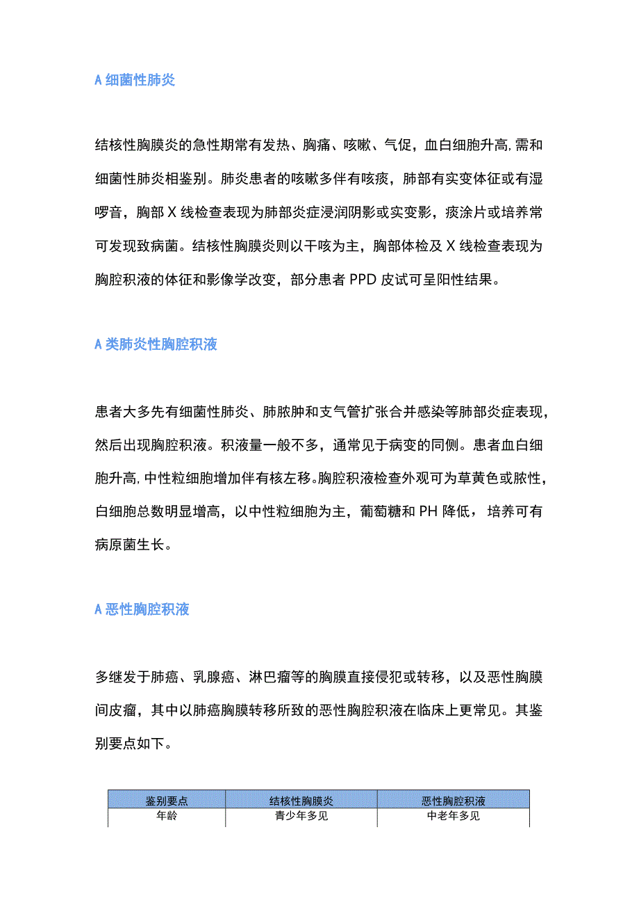 2023结核性胸膜炎的临床表现与鉴别诊断全文.docx_第3页