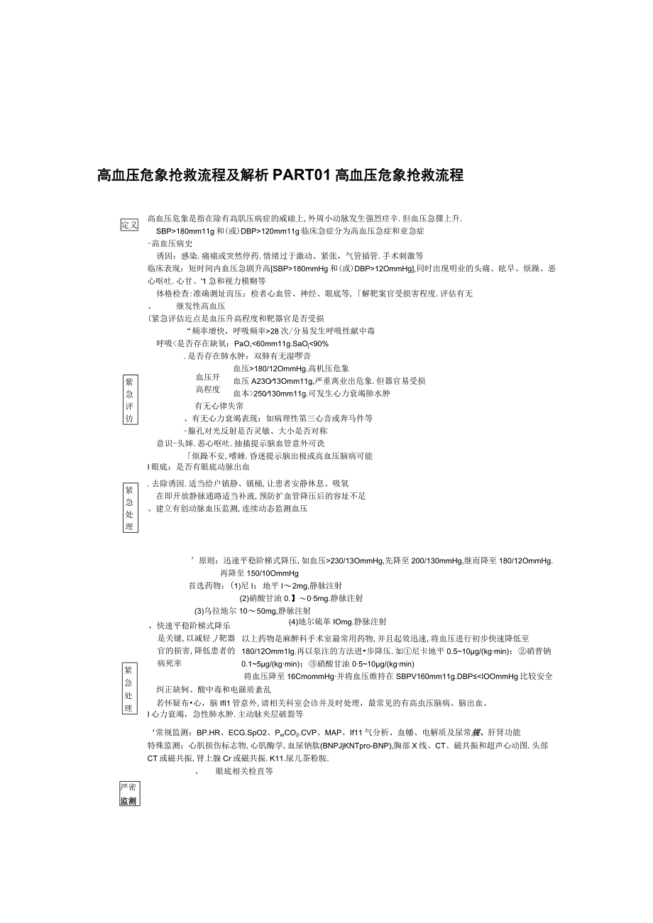 2023高血压危象抢救流程及解析全文.docx_第1页