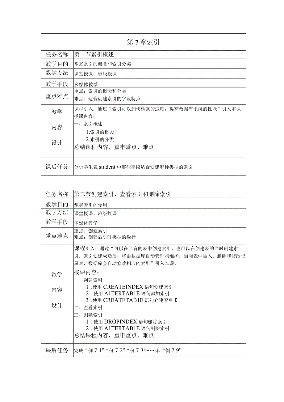 MySQL数据库实用教程附微课教案07 索引.docx_第2页