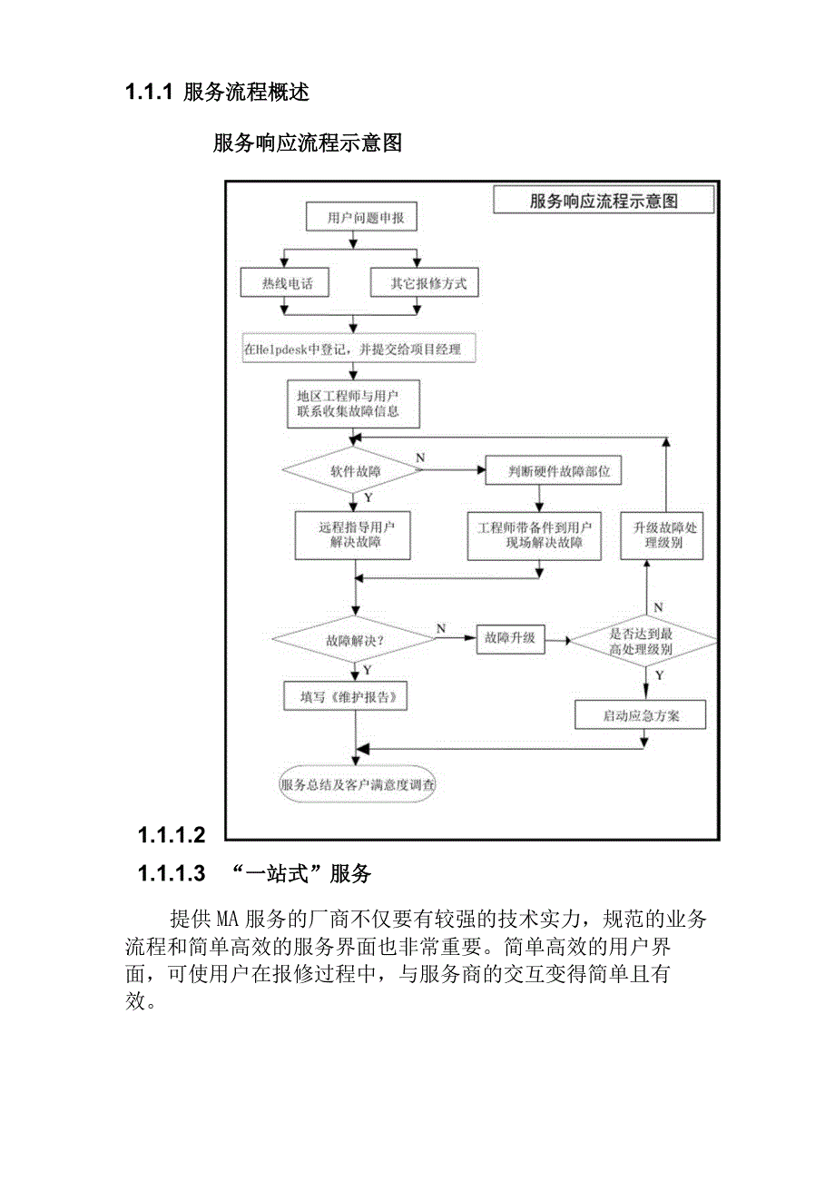 HP主机存储及系统软件维保服务项目维护服务体系.docx_第2页