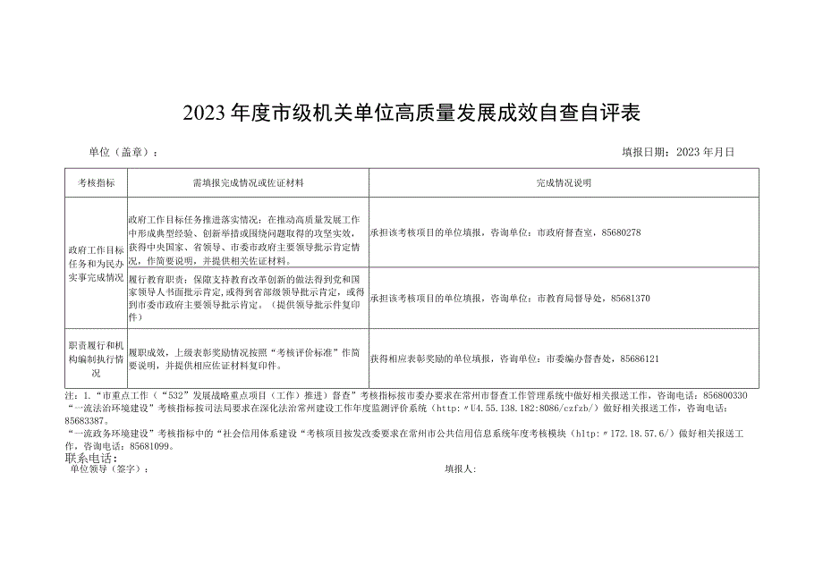 2023年度市级机关单位高质量发展成效自查自评表.docx_第1页