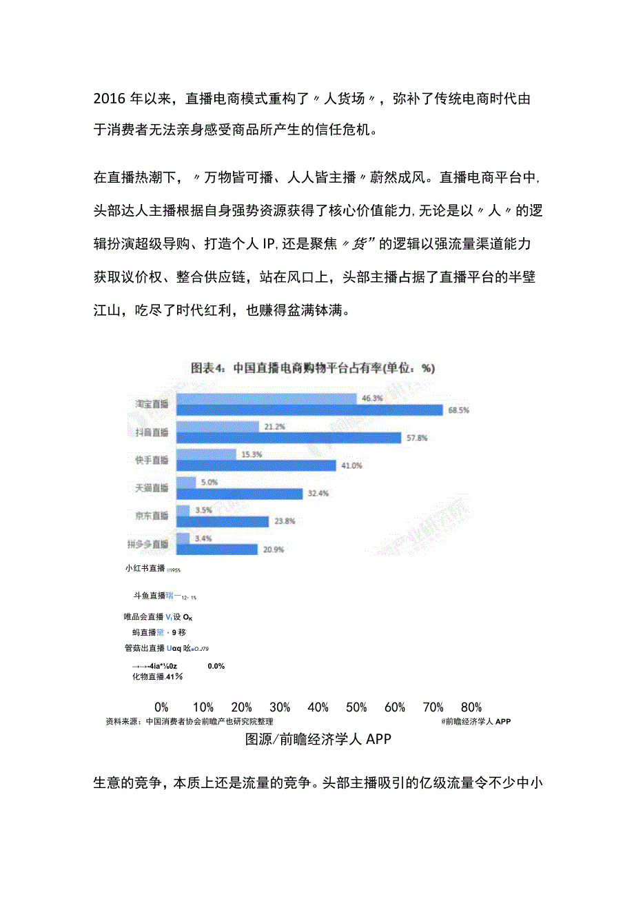 2023淘宝平台直播带货和逛逛相结合优势分析报告.docx_第2页