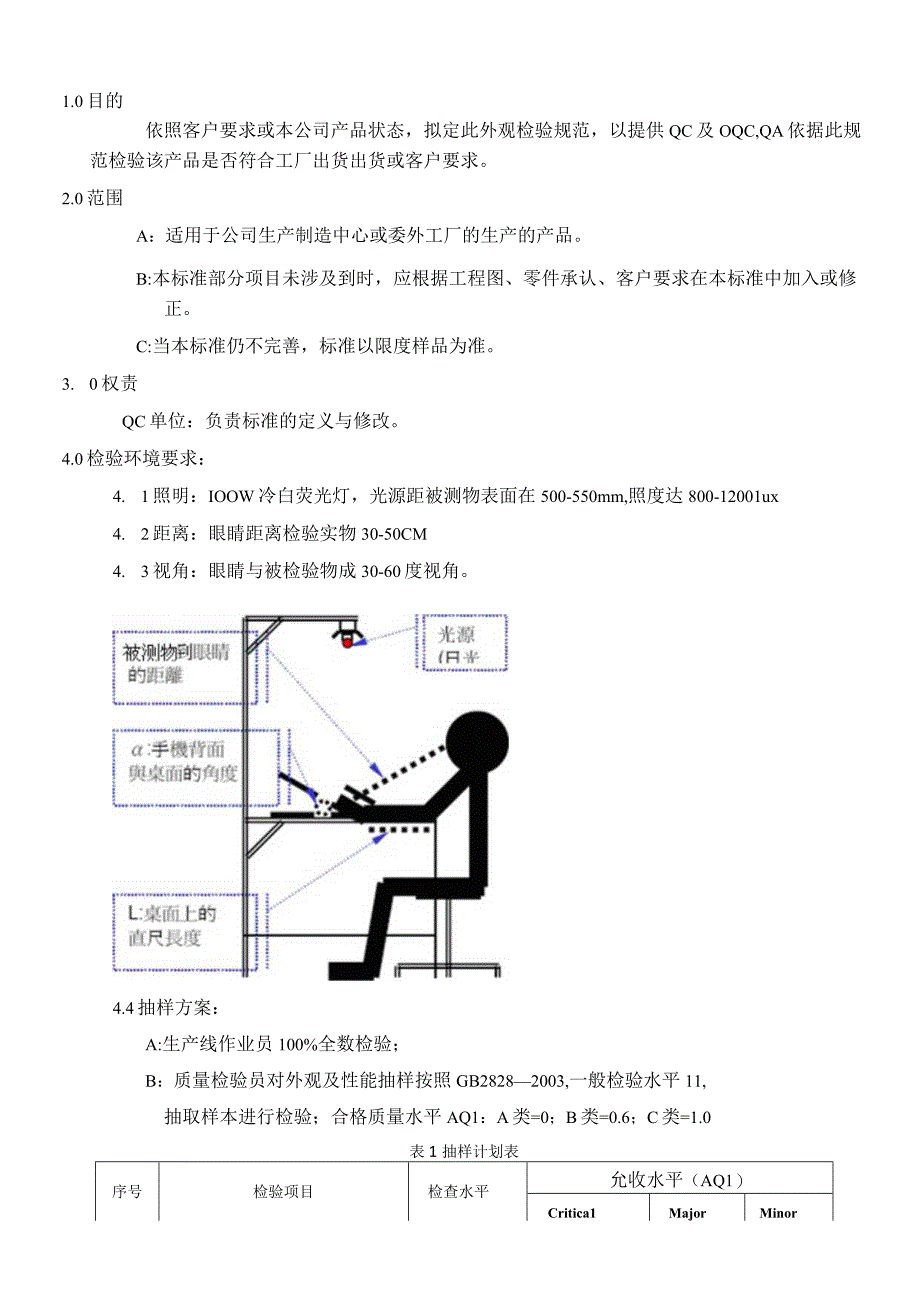 OBD产品外观检验规范.docx_第3页