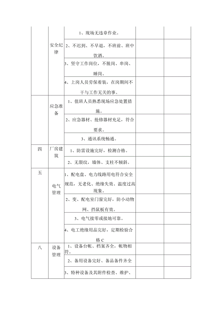 2023年危化品企业春节前和年后复工安全综合检查表.docx_第2页