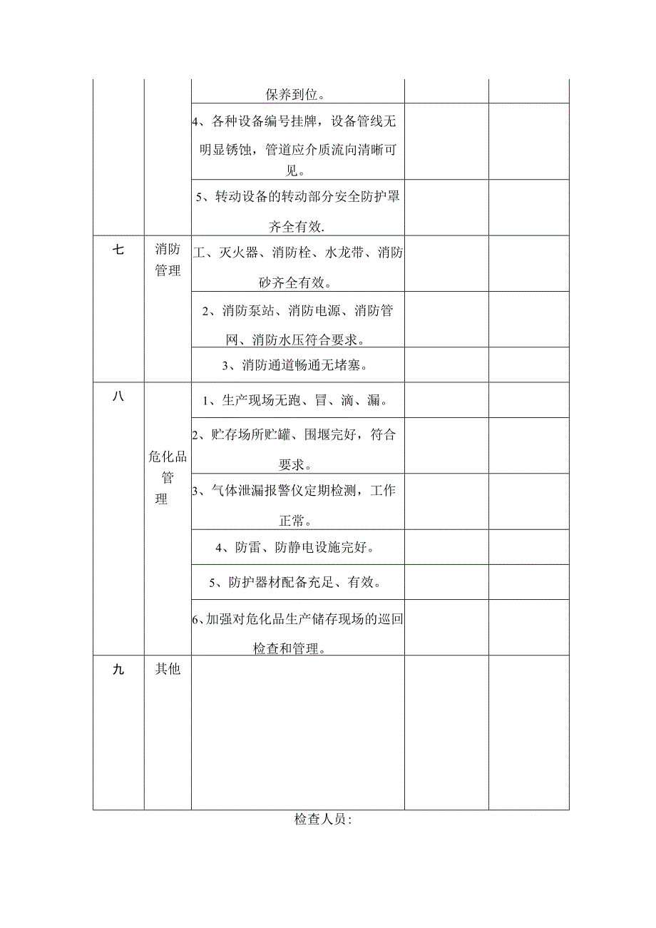 2023年危化品企业春节前和年后复工安全综合检查表.docx_第3页