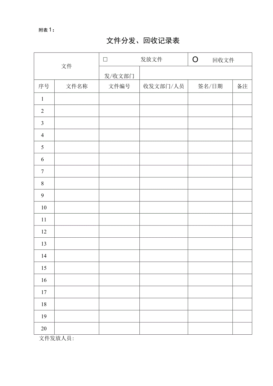 GB9001质量管理体系程序文件文件分发.docx_第1页