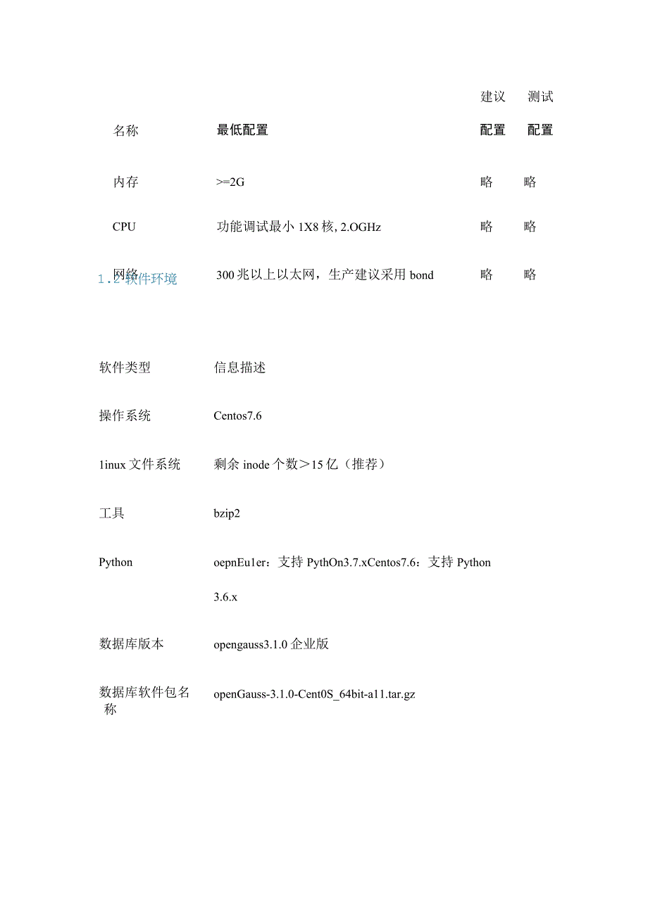 Centos7系统openGauss集群在线扩容运维进阶.docx_第2页