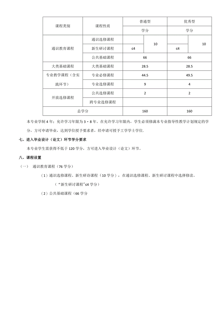 2023级微电子科学与工程专业人才培养方案.docx_第3页