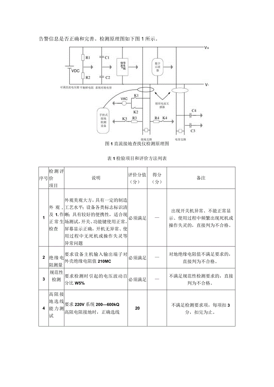 26 直流接地查找仪专项抽检标准.docx_第3页