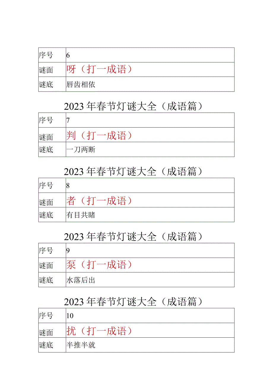 2023年春节灯谜大全成语篇.docx_第2页