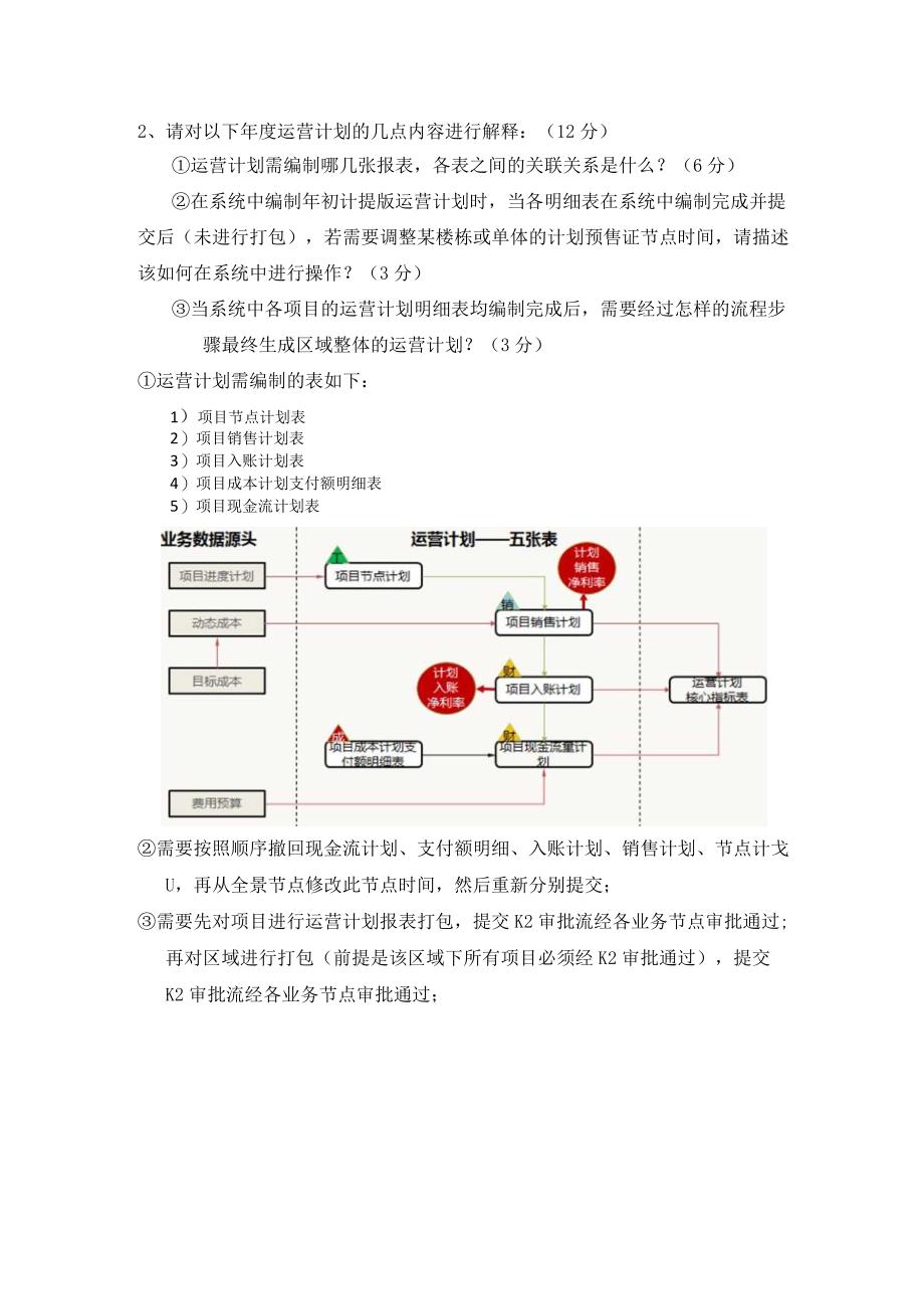 823_SAP_运营_最终用户培训考试题目有答案_20150915_V10.docx_第3页