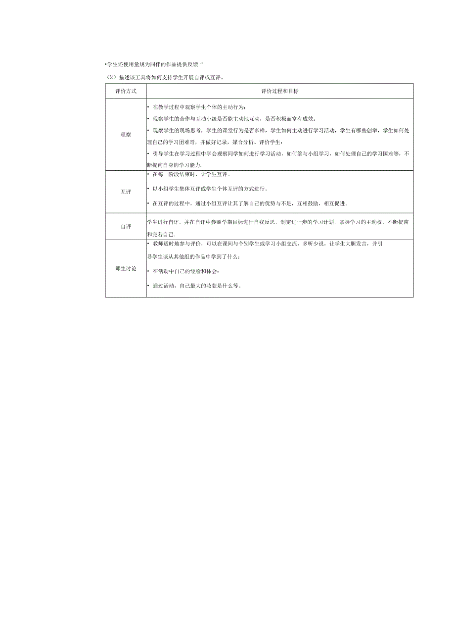 B9自评与互评活动的组织评价工具及说明.docx_第2页