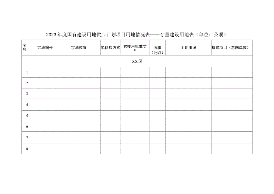 2023年度国有建设用地供应计划项目用地情况表——存量建设用地表.docx_第1页