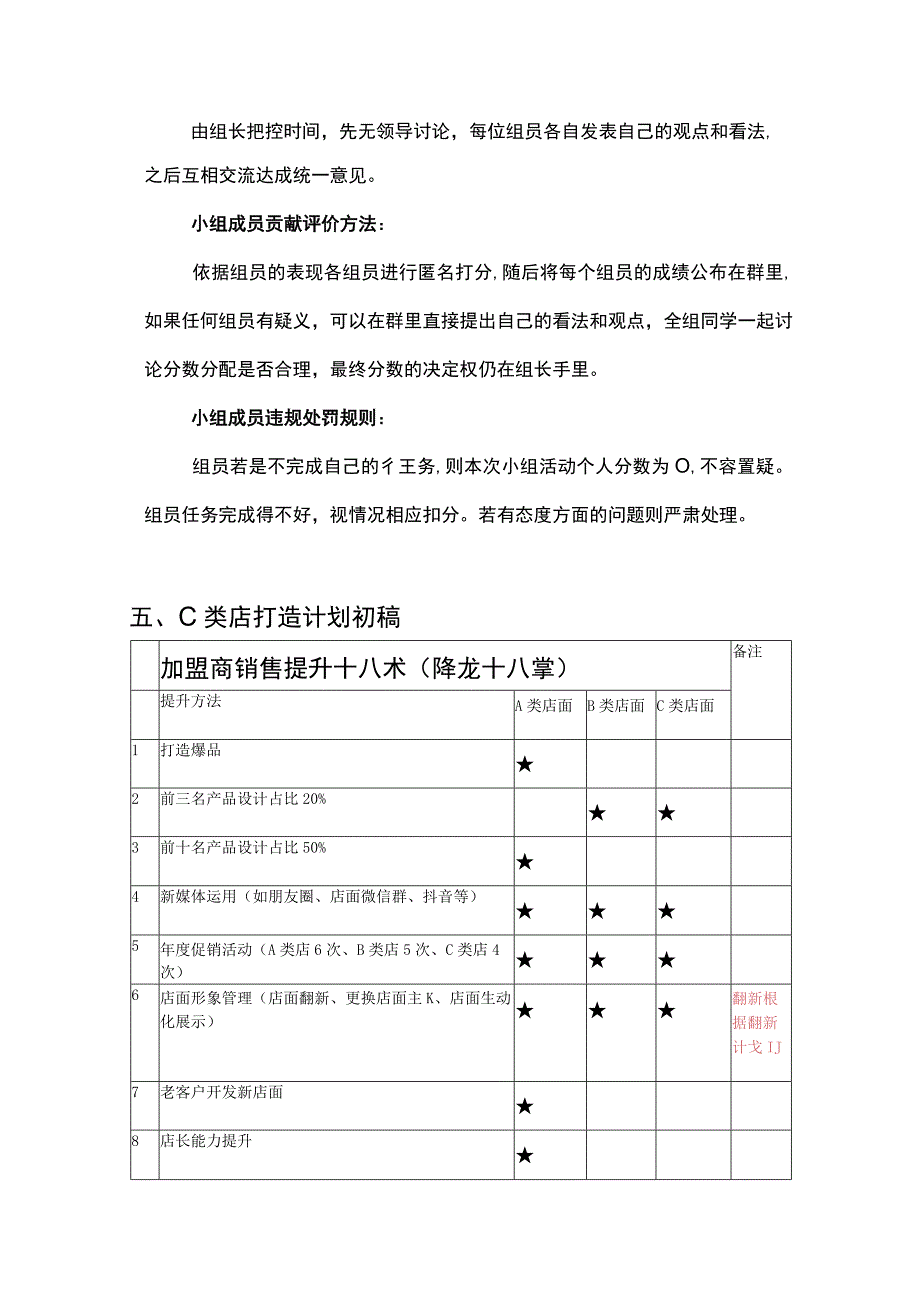 C类客户提升项目小组运行方案.docx_第2页