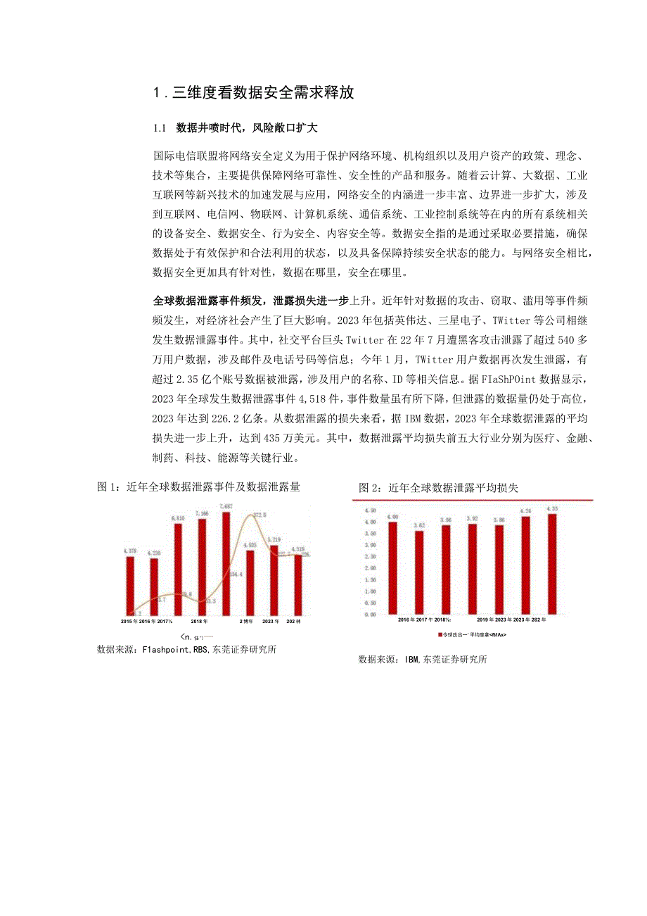 2023年计算机行业深度报告：数据安全赛道长坡厚雪.docx_第3页