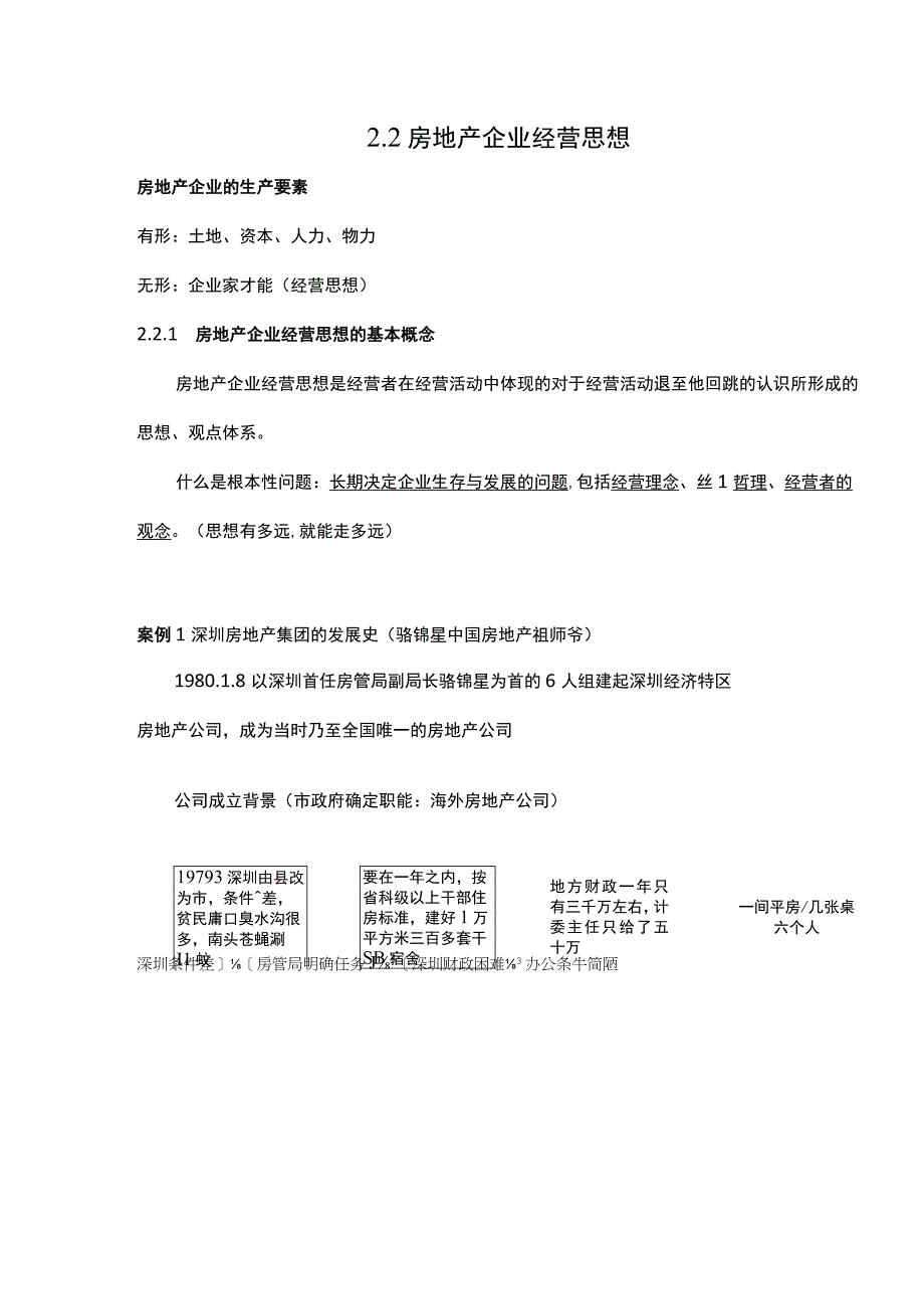 22房地产企业经营思想.docx_第1页