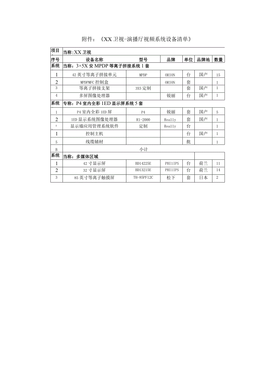 XX卫视演播室视频系统维保服务需求书202X年度.docx_第3页