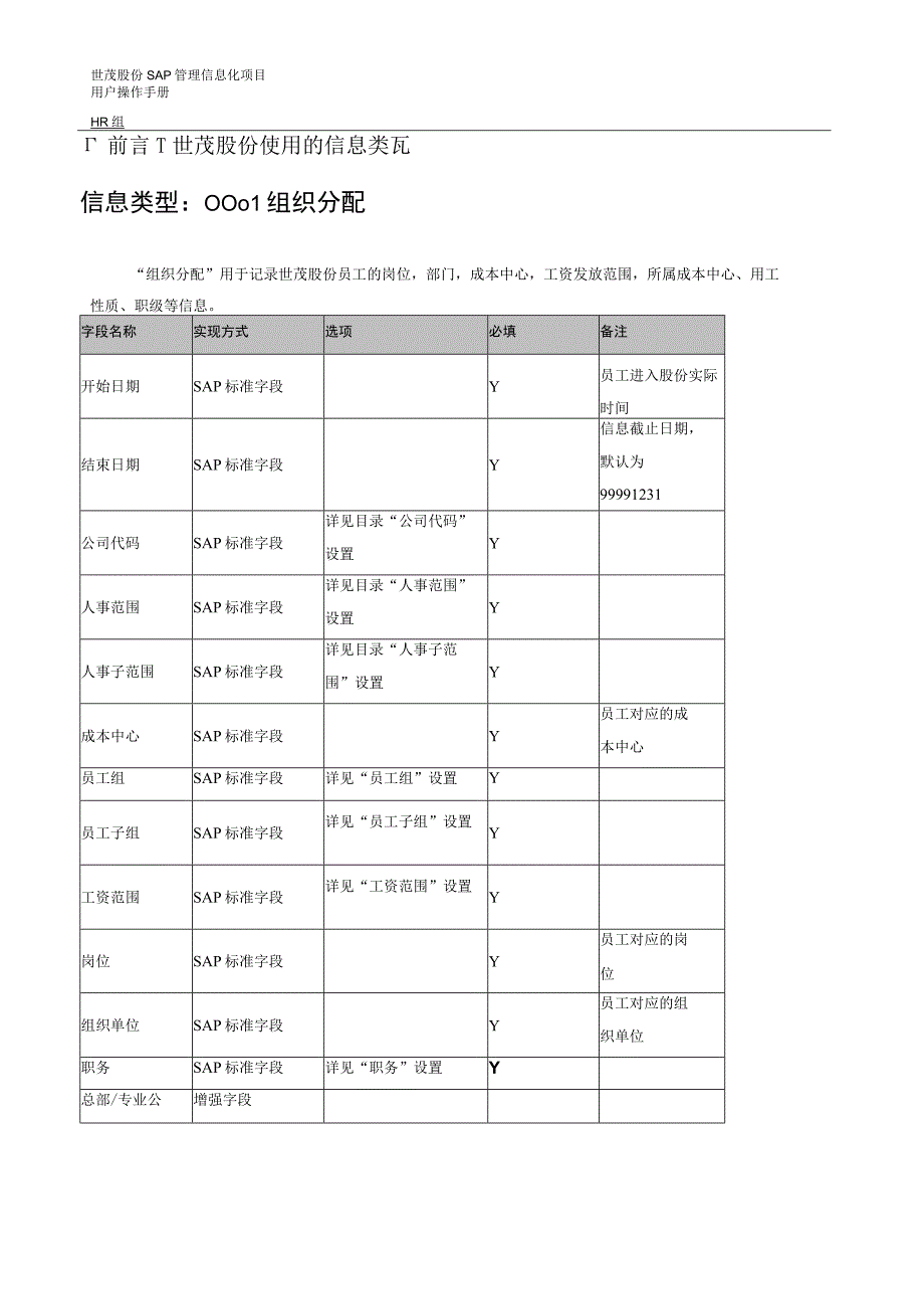 REP_HR_培训操作手册_HR02维护人力资源主数据V10_SAP管理信息化项目.docx_第3页