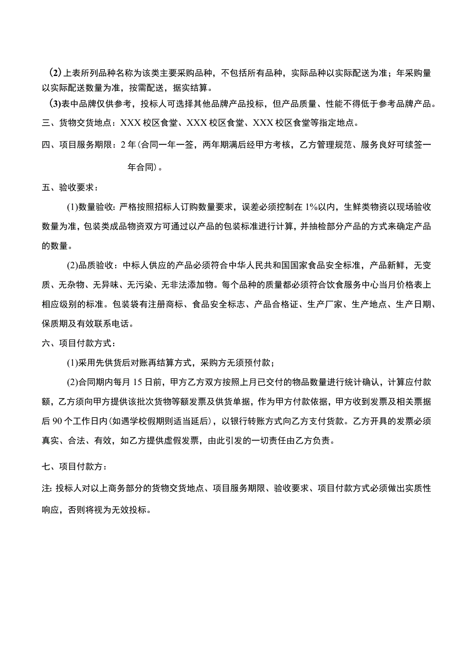 XX大学食品配送清单参考.docx_第2页