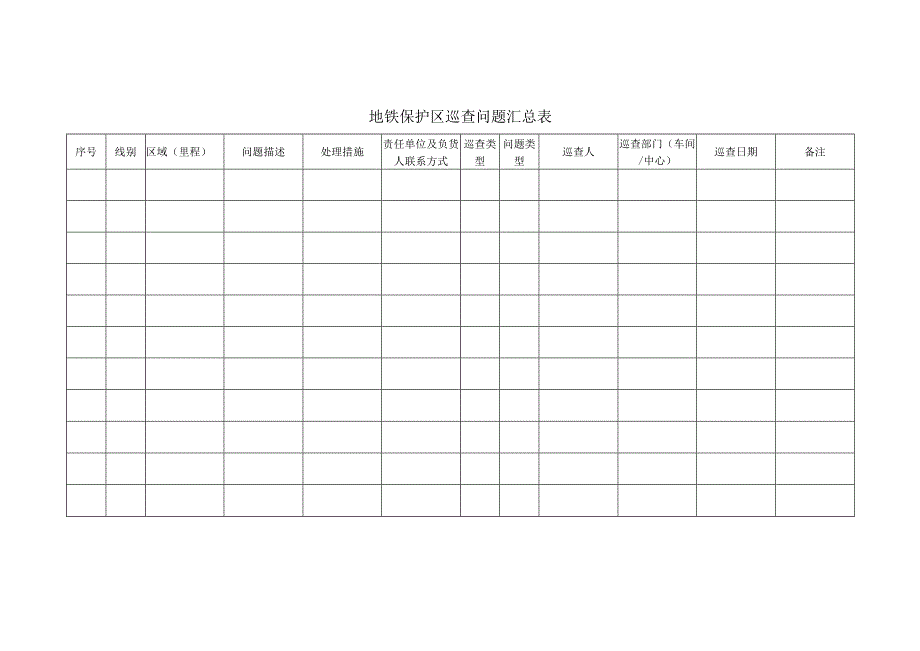 XC地铁保护区巡查问题汇总表.docx_第1页