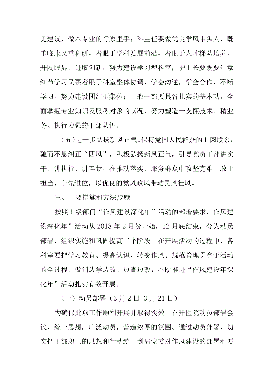 XX 人民医院开展廉政作风建设活动实施方案.docx_第3页