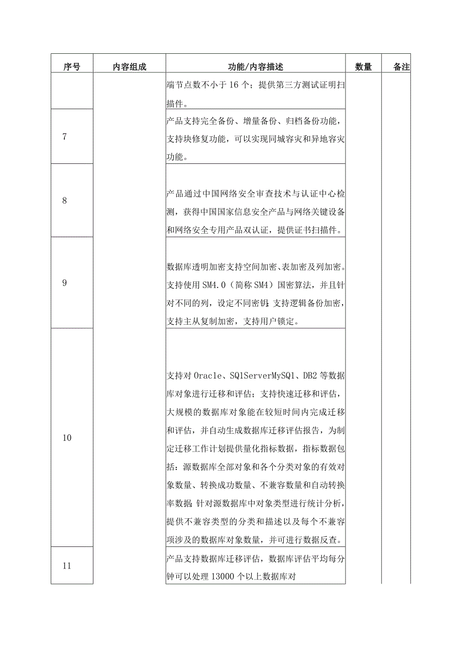 XX市党政机关整体智治综合应用系统建设意见.docx_第2页