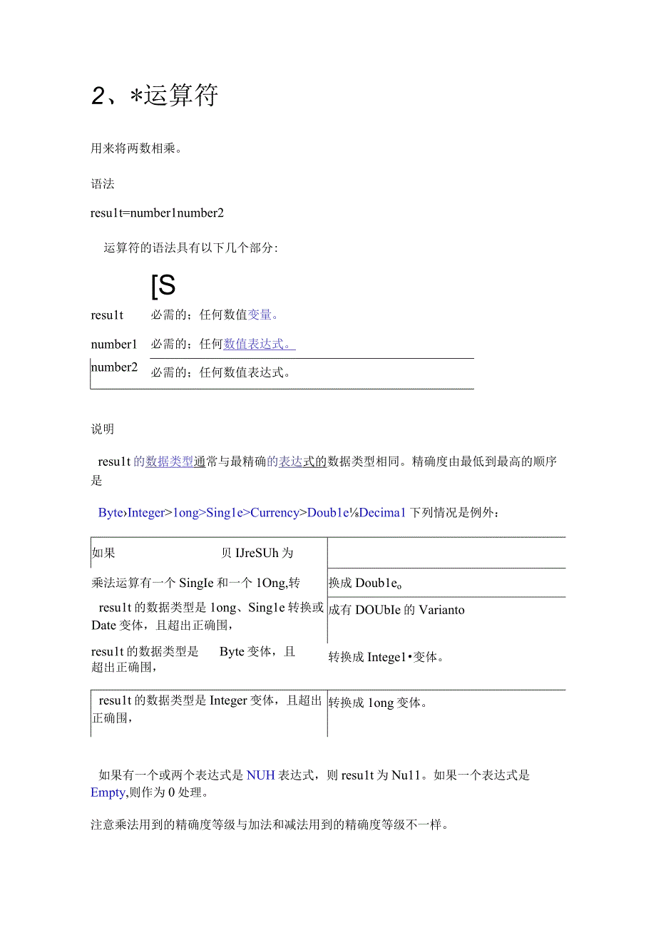 vb60运算符大全.docx_第2页