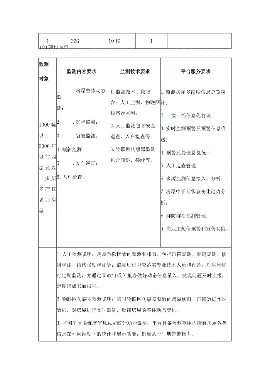 XX市XX区老旧房数字化监测系统需求说明.docx_第3页