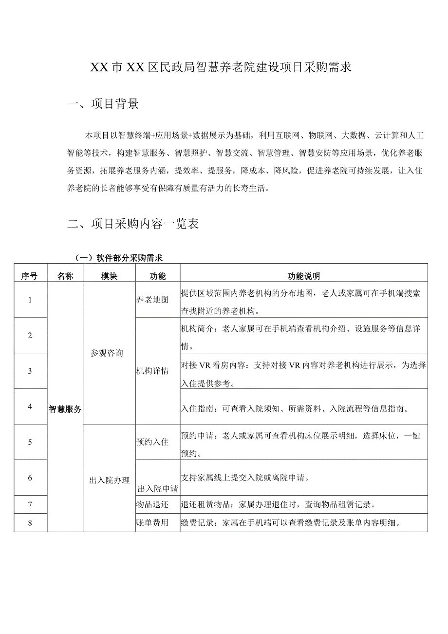 XX市XX区民政局智慧养老院建设项目采购需求.docx_第1页