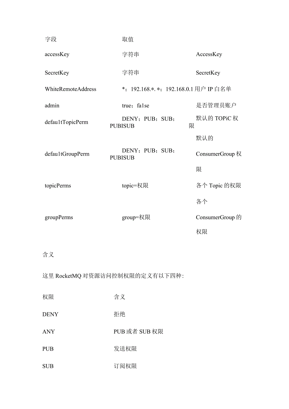 RocketMQ源码分析之ACL简介.docx_第2页