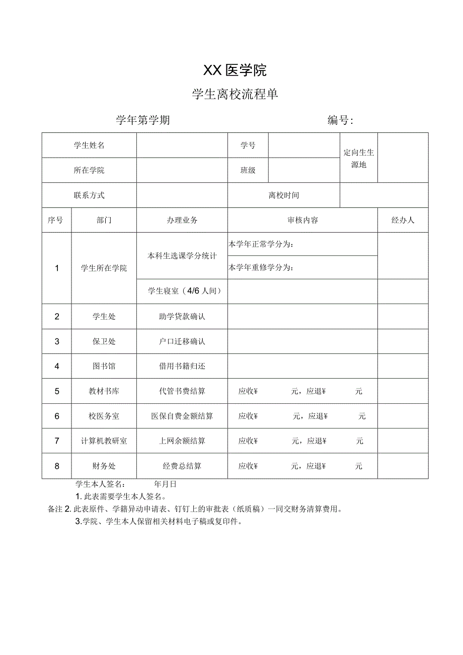 XX医学院学生学籍异动申请表和学生离校流程单2023年模板范本.docx_第2页