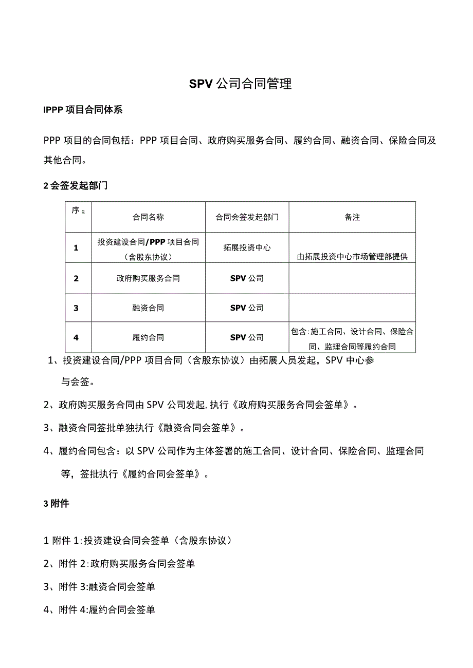 SPV公司合同管理.docx_第1页