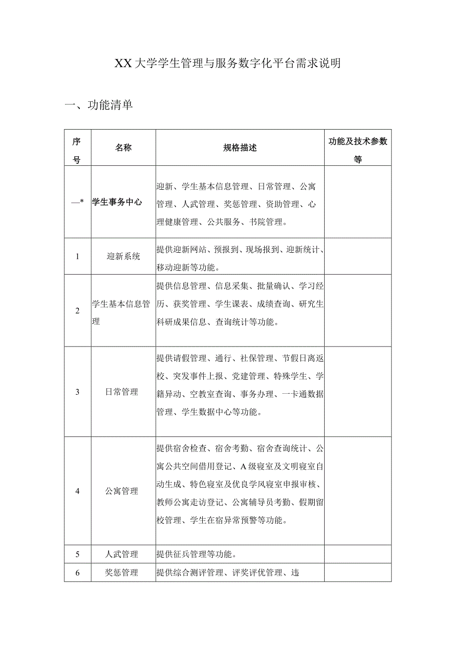 XX大学学生管理与服务数字化平台需求说明.docx_第1页