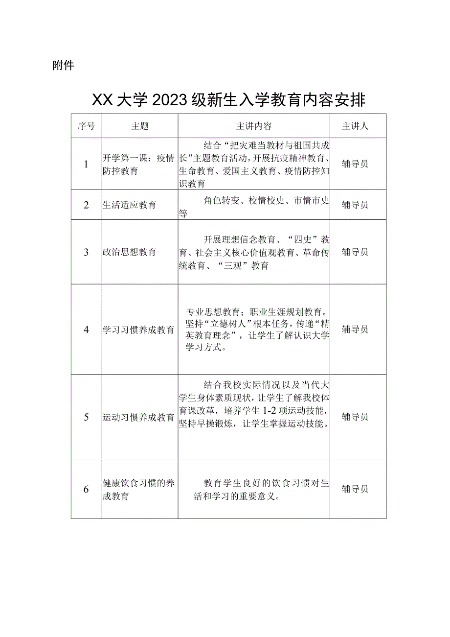 XX大学2023级新生入学教育实施方案.docx_第3页