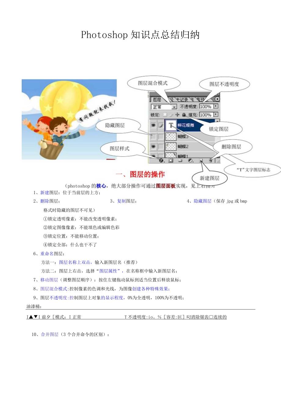 PS知识点总结教案.docx_第1页