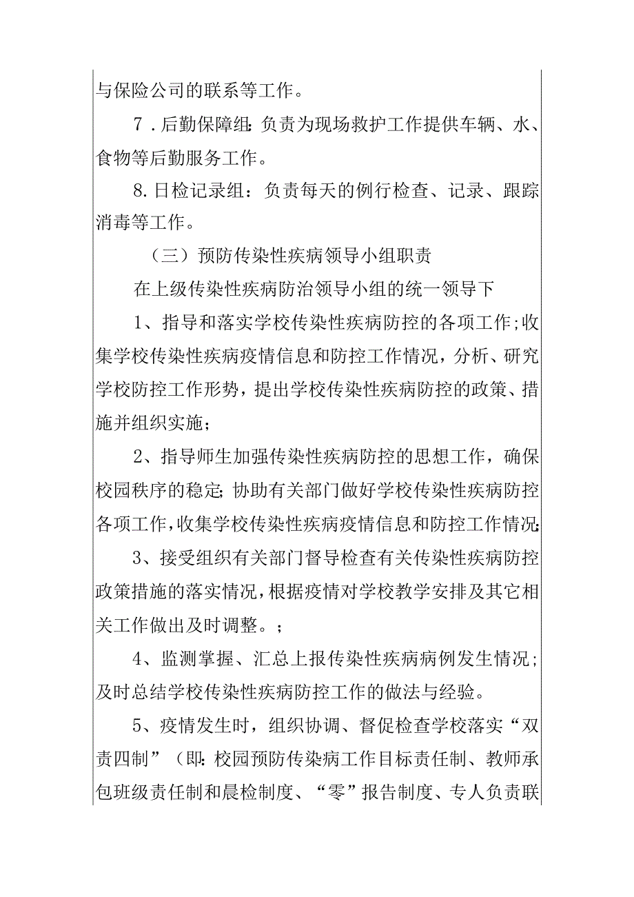 xx县第二中学传染性疾病处理应急预案.docx_第3页